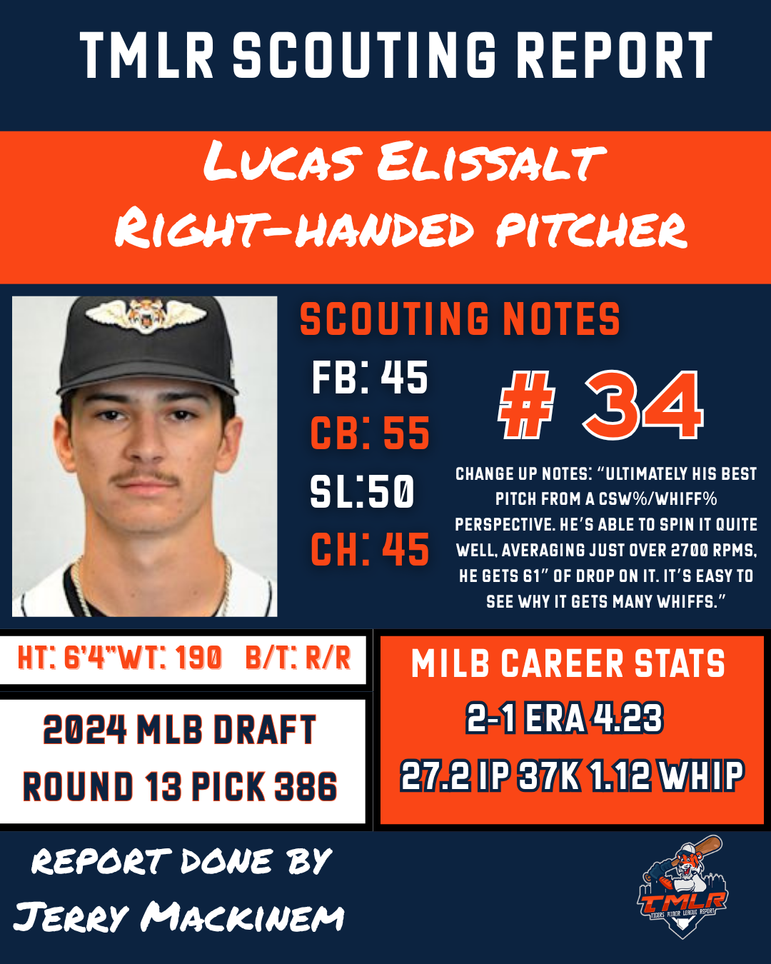 Lucas Elissalt