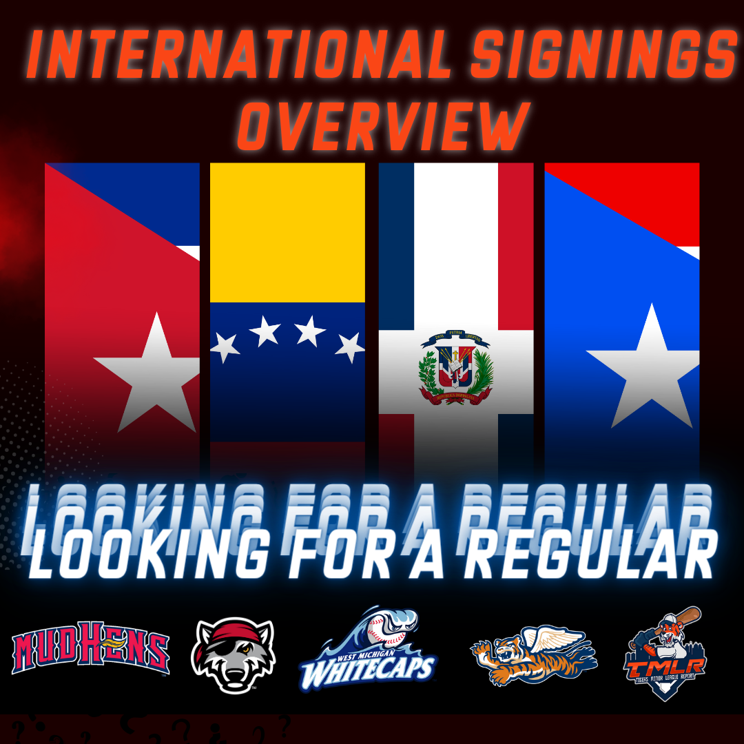 International Signings