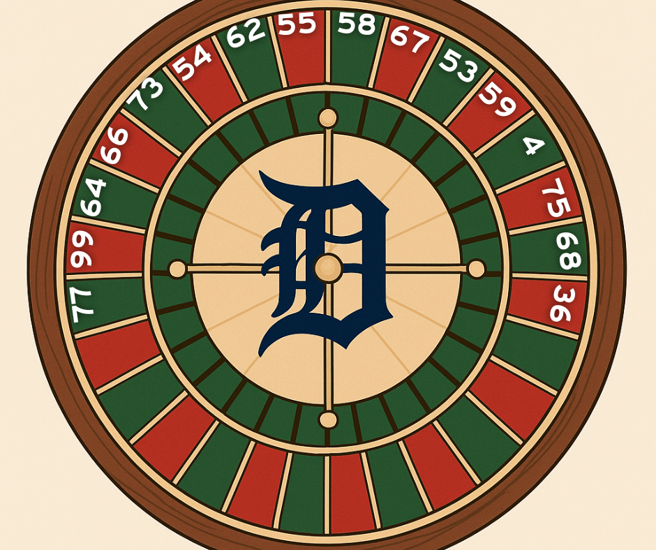 Detroit Tigers