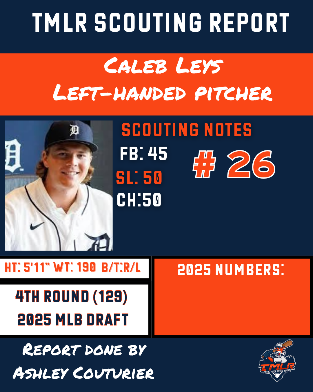 Caleb Leys