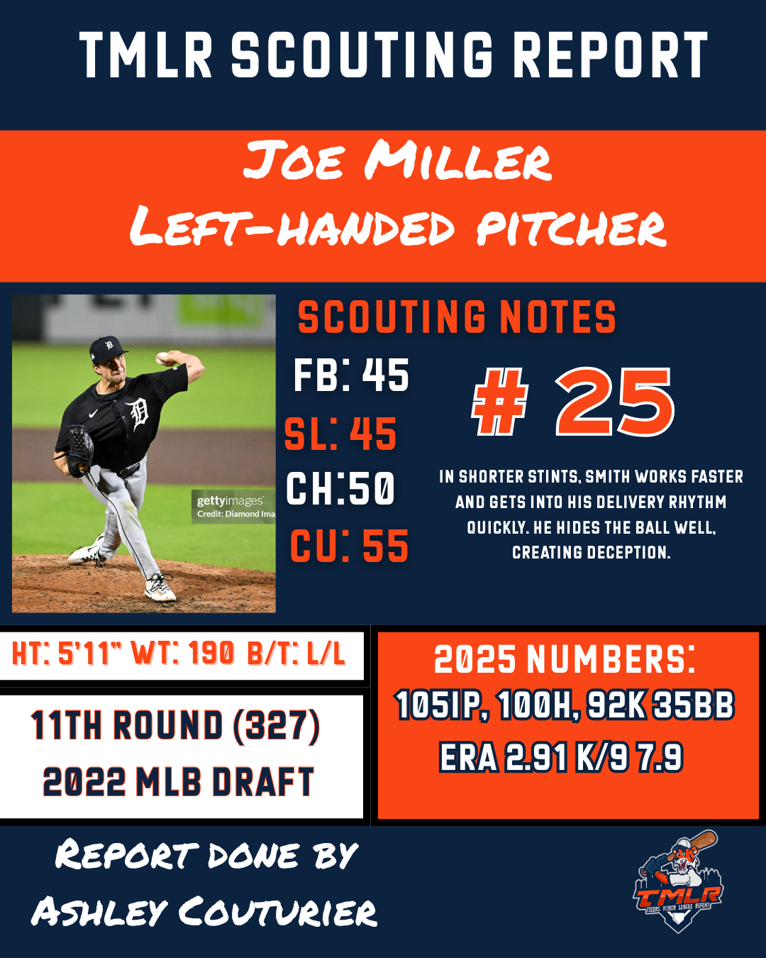 Joe Miller